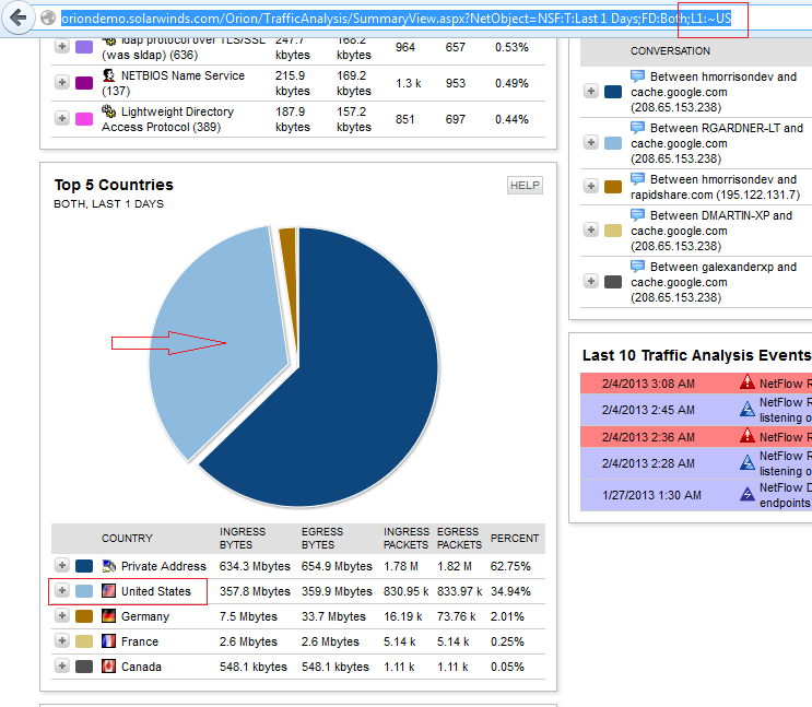 NTA FIlter Country.png